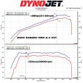 Intake Induction Air Filter Kit MST Performance for Subaru WRX 2.4 AWD-6