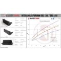 Performance Intercooler Kit Wagner Tuning EVO 1 for BMW 135i-5