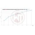 Performance Intercooler-Kit Wagner Tuning for Kia Optima GT (TF) 2,0 TDGI-5