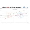 Competition Intercooler Kit Wagner Tuning for VAG 1.8-2.0 TSI Audi Seat Skoda-6