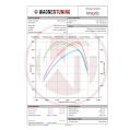 Competition Intercooler Kit Wagner Tuning for Nissan GT-R 35 11-16-7