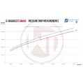 Performance Intercooler Kit Wagner Tuning for BMW 525D -4