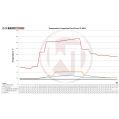 Competition Intercooler Kit Wagner Tuning for Ford Mondeo MK4 2,5T-4