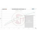 Competition Intercooler Wagner Tuning for Ford Ranger 3.2TDCi-6