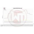 Performance Intercooler Kit incl. Air Intake System Wagner Tuning for Mercedes CLA 35 AMG-6