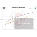 Performance Intercooler Kit Wagner Tuning for Audi 4.0 BiTurbo-7