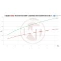 Downpipe-Kit Wagner Tuning for Ford Focus ST MK3 200CPSI-5