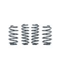 RacingLine Sports Lowering Spring Kit for Skoda Octavia IV vRS 2.0 TSI TDI-1