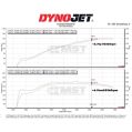 Intake Induction Air Filter Kit MST Performance for Toyota Corolla E210 2.0 VVT-i-10