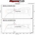 Intake Induction Air Filter Kit MST Performance for Suzuki Swift MK5 1.4T Sport Euro Version-5