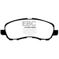 DP61614 Brake Pads GREENSTUFF EBC Brakes for Jeep Compass MK Patriot Jeep Compass Patriot Mitsubishi Outlander Outlander Sport-2