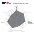DP8079RPX Racing Brake Pads RP-X Racing EBC Brakes-7