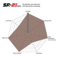 DP8085.26SR21 Racing Brake Pads Sintered SR21™ EBC Brakes-6