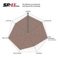 DP81516.16SR11 Racing Brake Pads Sintered SR11™ EBC Brakes-6