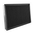Performance Panel Air Filter FMIC.Pro Skoda Kodiaq 2.0 TDI 240 KM 2020-2