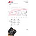 Oil Additive Metal Guard Engine – Reduces Friction and Protects Engine 300ml-3