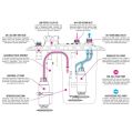 Nuke Performance CFC Unit for Brushless Fuel Pumps Competition Fuel Cell Unit with Integrated Fuel Surge Tank-5