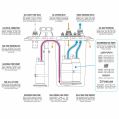 Nuke Performance LightCell Fuel Cell with CFC Unit 9 Gallons / 35 Liter FIA Approved-2