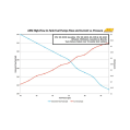 340 lph High Flow In-Tank Fuel Pump AEM 50-1000-5