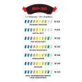 Brake Pads Wilwood 150-30-5214K BP-30 5214 High-Temperature Racing Pads .55-3
