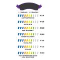 Brake Pads Wilwood 15H-8114K-B PolyMatrix H 7420 High-Temperature Racing Pads .80 Bedded-In-3