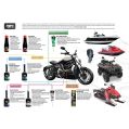 Forte Moto II (2) Motorcycle Additive Power Cleans & Stabilizes Fuel Systems-4
