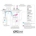 ATL Saver Cell Wellcell 45 liter with the Nuke Performance CFC Unit-5