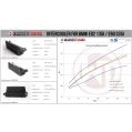 Competition Intercooler Wagner Tuning Kit EVO3 BMW E89 Z4-2
