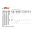 DeatschWerks zestaw 4 wtryskiwaczy paliwa 1000cc/min, Audi A4/TT 01-06, Volkswagon Golf GTI 00-06-2