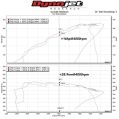 Dedykowany układ dolotowy MST Performance BMW B48 3.0T F20 F21 F22 F23 M140i M240i-5