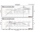Turbo Intake Pipe MST Performance for BMW F20 F21 F22 F30 F32 2.0T N20 125i 220i 228i 320i 328i 420i 428i-5