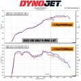 Intake Induction Air Filter Kit MST Performance for Seat Leon Ateca Cupra 1.8 2.0 TSI-7