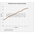 Mishimoto MMFS-E36-92K Fan Shroud + CNTRL 1/8
