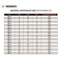 Mishimoto MMUIC-20 Universal Air-to-Air Race Intercooler Core 12.80