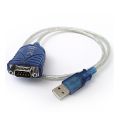 Innovate Przewód przejściówka USB/Serial-1