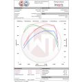 Performance Intercooler Wagner Tuning Kit Mercedes Benz C / E / GLC 43 AMG-5