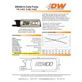 Pompa paliwa DW400 DeatschWerks (415lph), uniwersalny zestaw montażowy 9-1000-2
