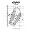 TS-1 Performance Turbocharger Turbosmart TS-1-5862T3063E 5862 T3 0.63AR Externally Wastegated-2