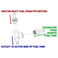 Venturi Jet Pump Kit Radium Engineering-5
